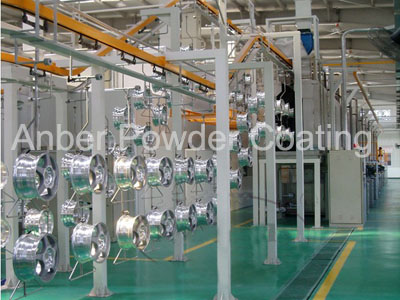 Automatic aluminium wheel powder coating line